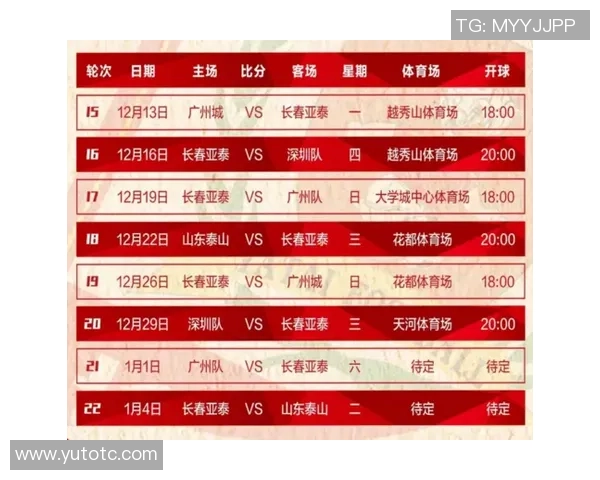 2023赛季中国足球中超联赛完整赛程表及各队比赛时间安排解析 2023赛季中国足球中超联赛完整赛程表及各队比赛时间安排解析