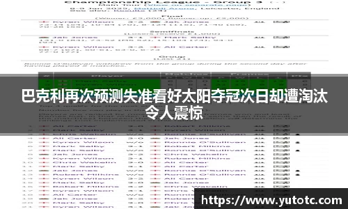 巴克利再次预测失准看好太阳夺冠次日却遭淘汰令人震惊