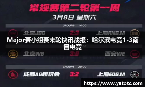 Major赛小组赛末轮快讯战报：哈尔滨电竞1-3南昌电竞